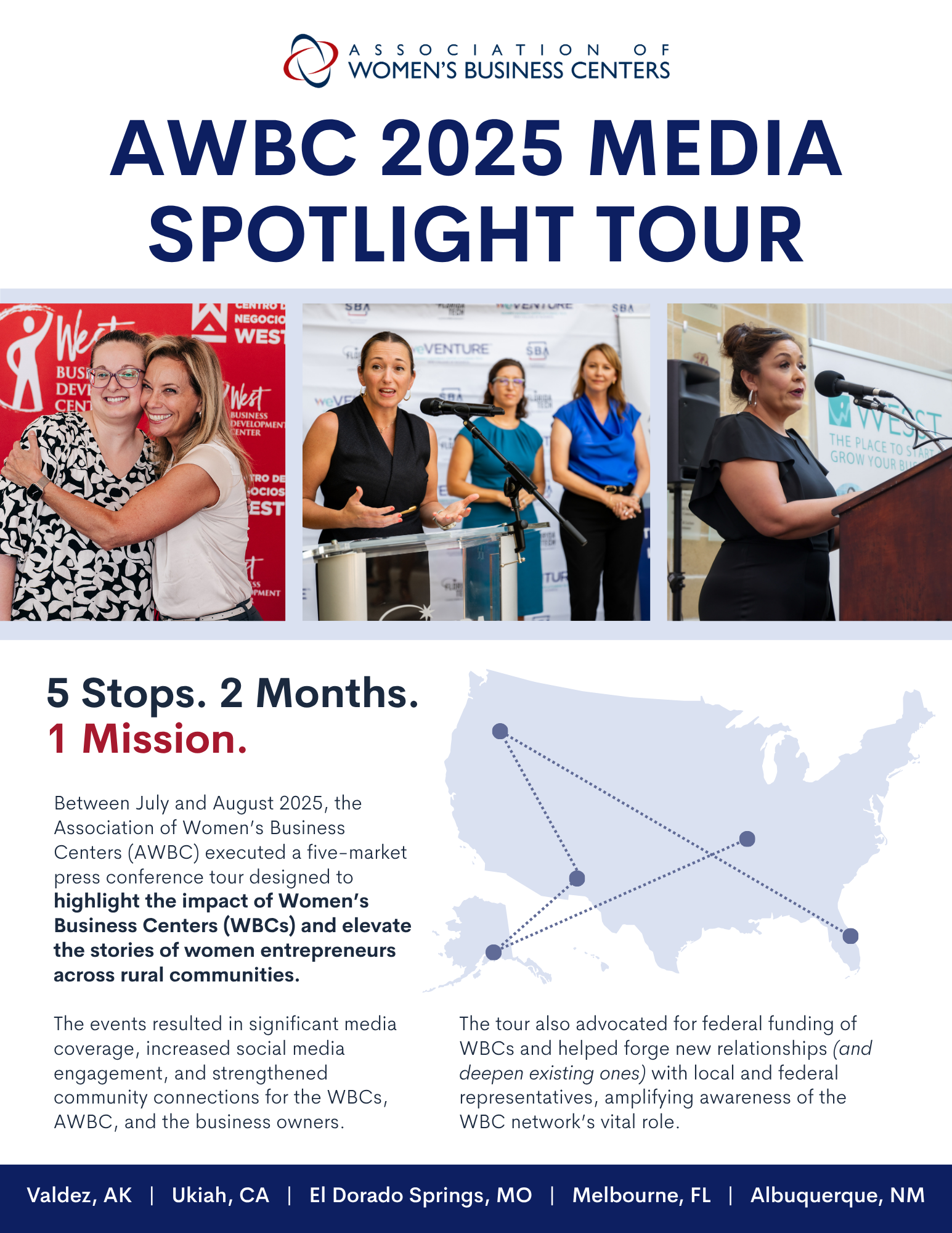 2025 Media Tour Summary